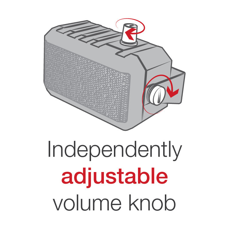 GDS Audio Amplified Speaker RAM SPEAK A01 - Portable PA System for Outdoor Events, Parties & Public Speaking - High Power Bluetooth Speaker with Clear Sound