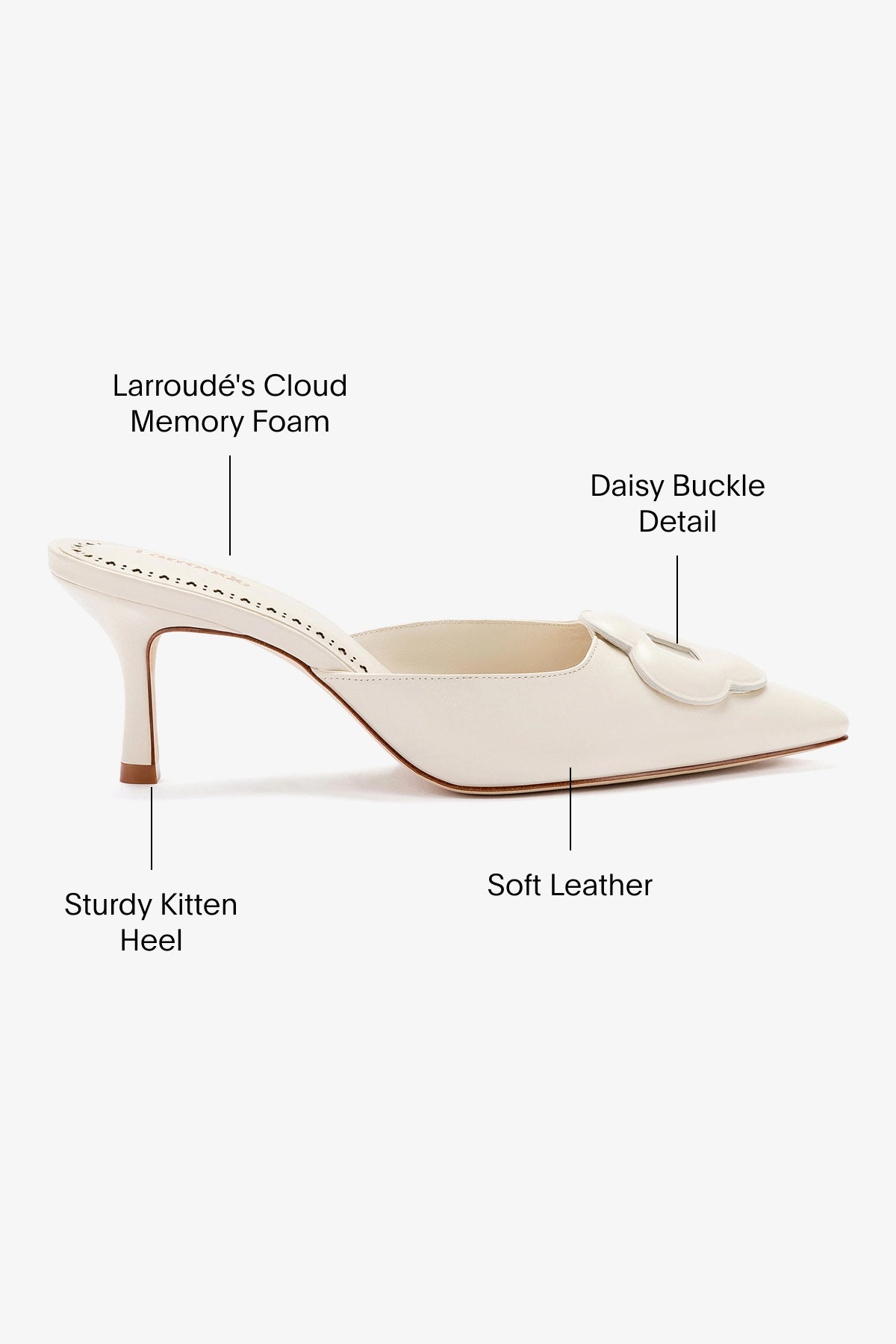Flora Pump Women's Ivory Leather Heels - Elegant Dress Shoes for Weddings, Parties & Office Wear