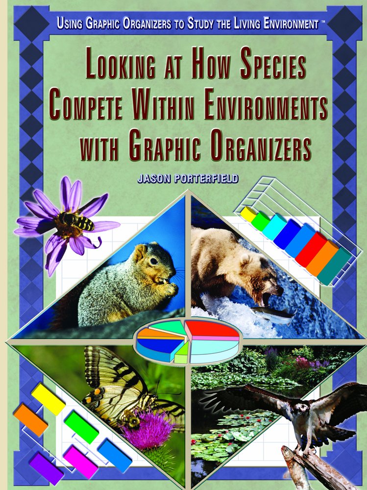 Study Species Competition in Ecosystems Using Graphic Organizers - Visual Learning Tools for Biology & Environmental Science Classrooms