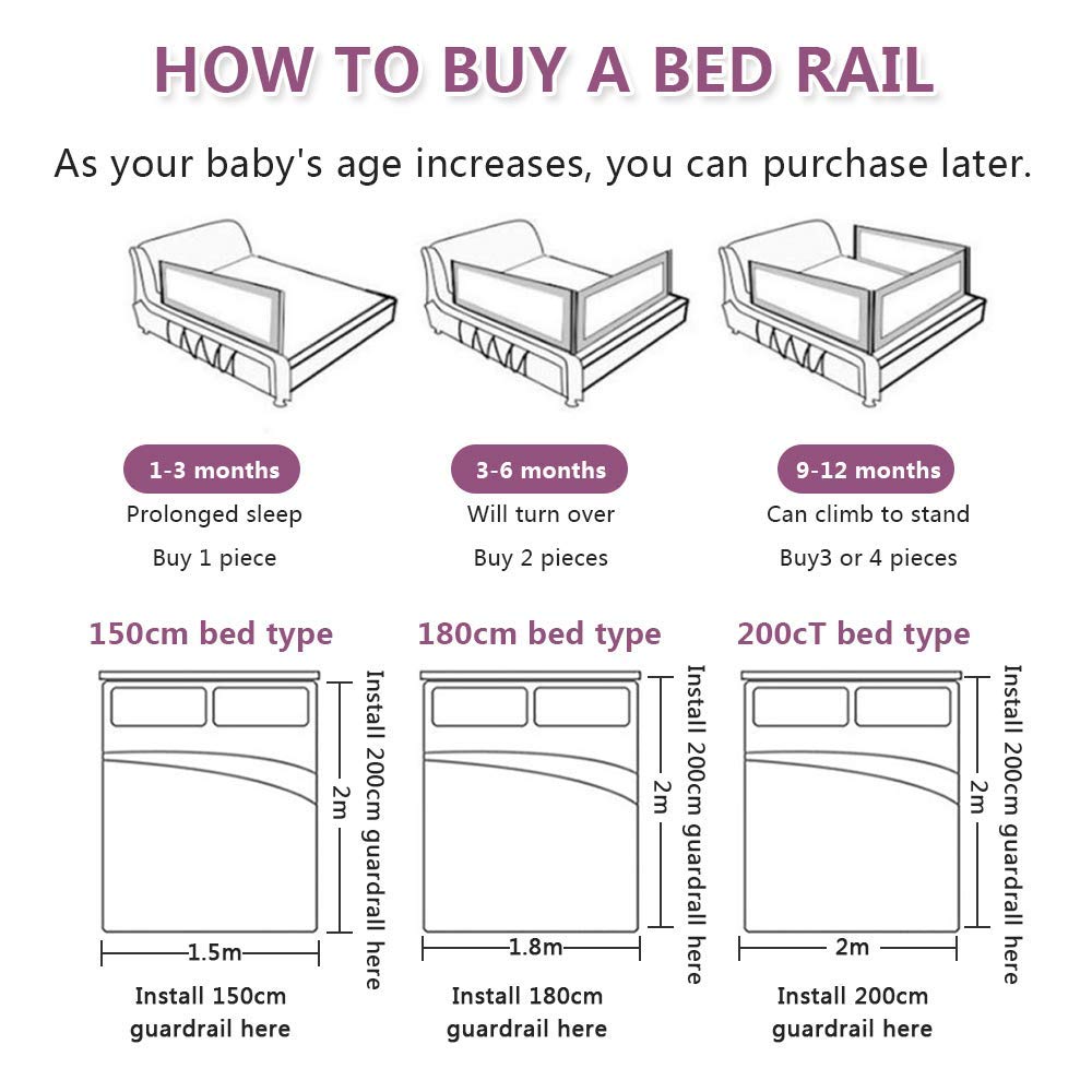 LSBOD Toddler Bed Rail Guard - Safety Bed Rail for Kids (59