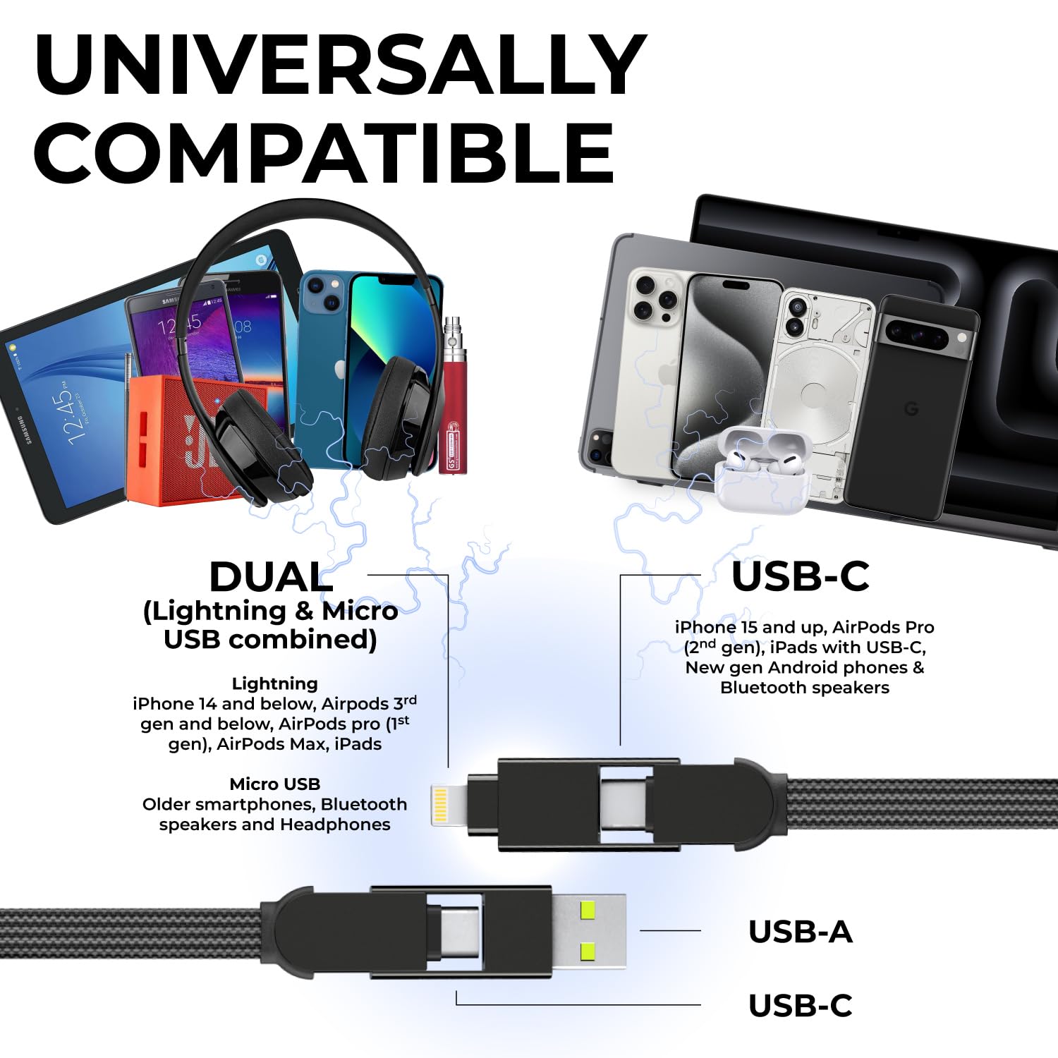 Rolling Square inCharge XL 6-in-1 Multi Charging Cable - 100W Ultra-Fast USB & USB-C Cable (1ft/0.3m, Urban Black) - Perfect for Travel, Office & Home Charging