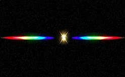 Rainbow Symphony Diffraction Grating Slides - 200 Pack of 1000 Line/mm Linear Optical Filters | Made in USA | Perfect for Science Experiments, Light Shows & Educational Demonstrations