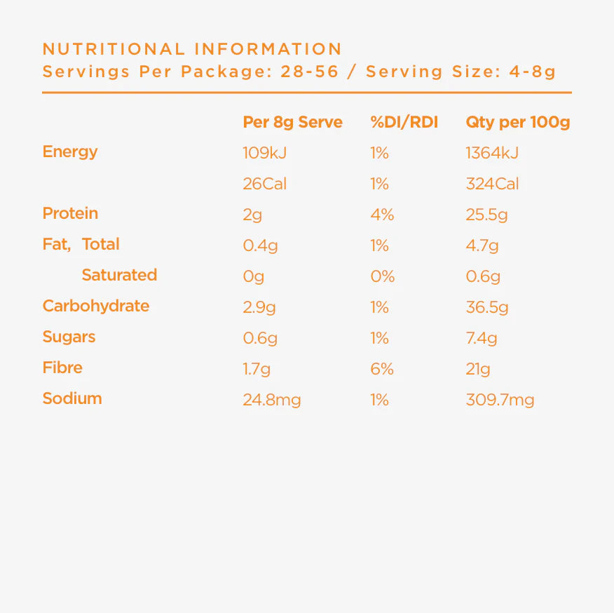 Activated Nutrients Organic 50+ Superfood Powder - Premium Blend for Energy, Immunity & Detox | Ideal for Smoothies, Juices & Healthy Lifestyles