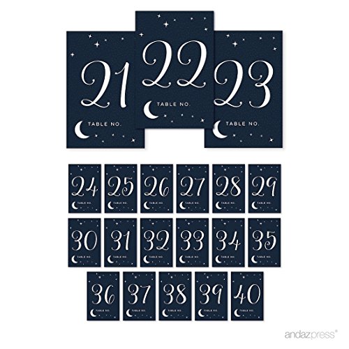Table Numbers 21 to 40