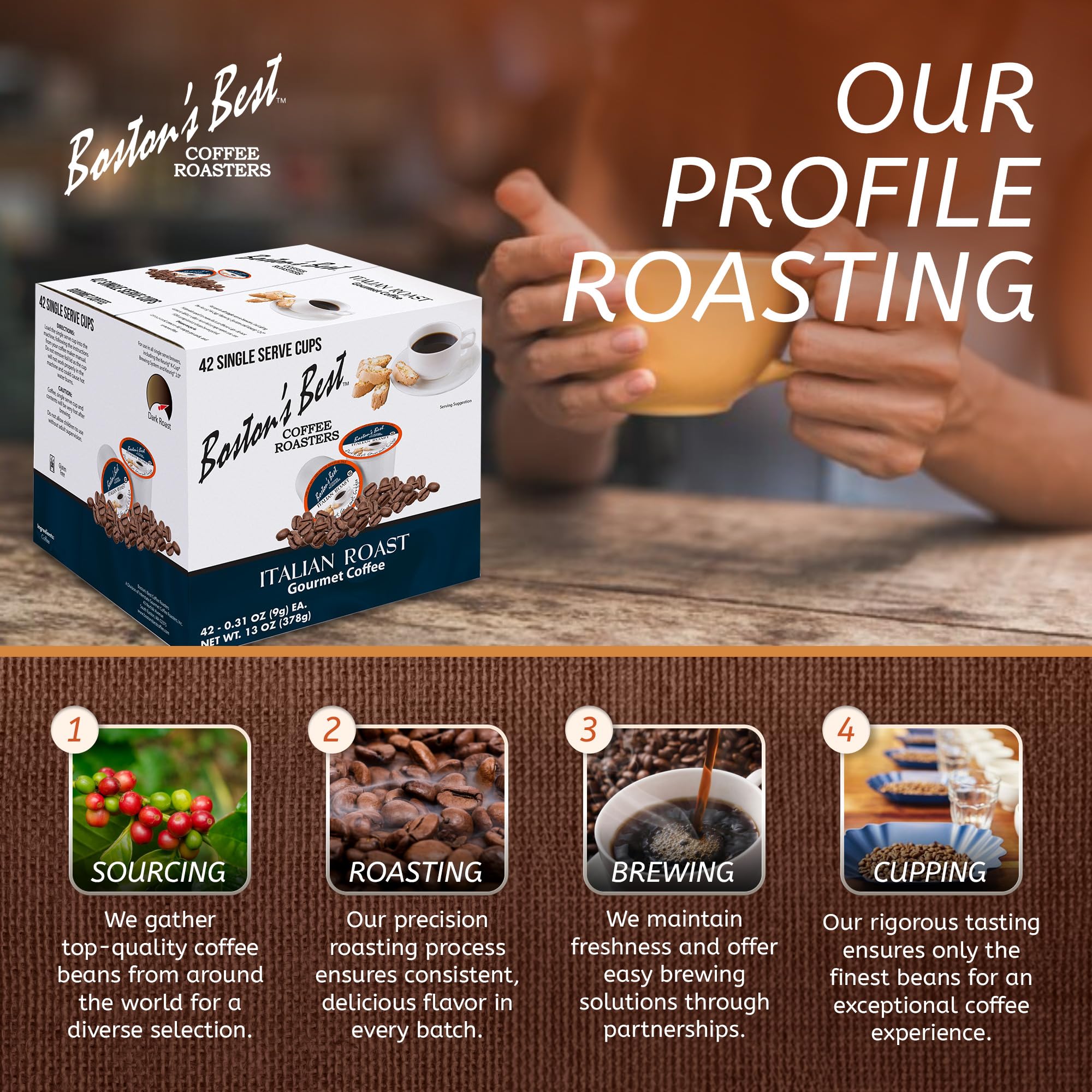 Boston’s Best Italian Roast Coffee – Bold Dark Roast Gourmet K-Cup Pods for Keurig (42 Single Serve Cups) – Perfect for Home, Office & Morning Brews