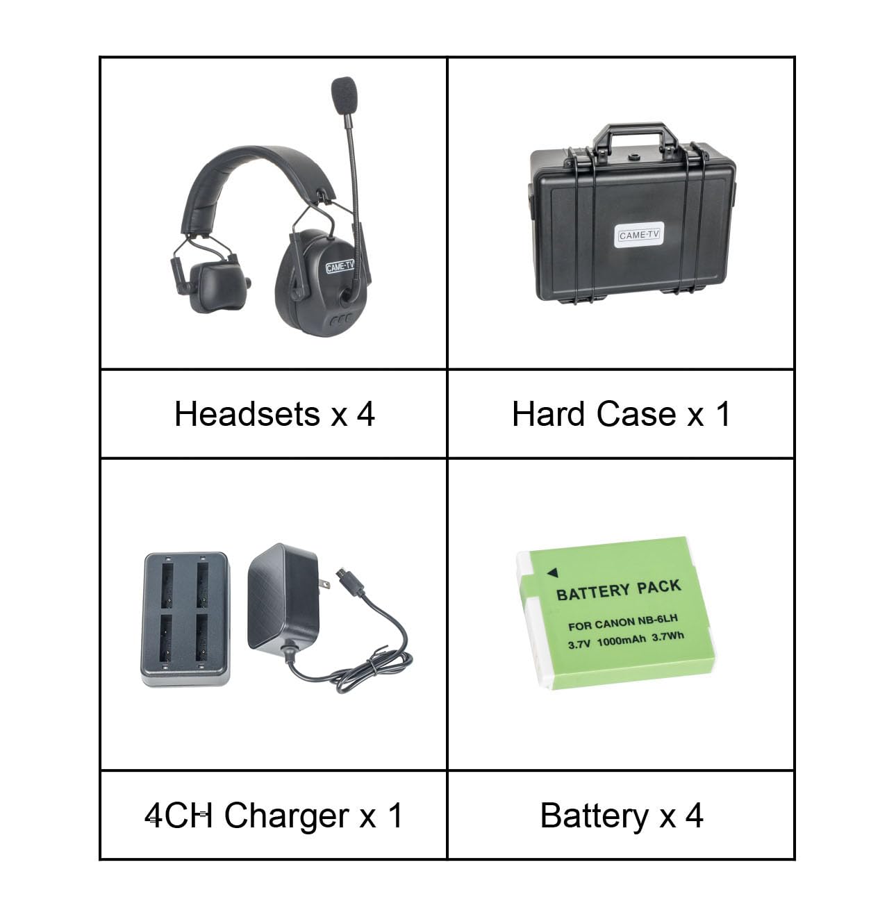 Came-TV Kuminik8 1.9GHz Wireless Headset System - Noise Cancelling, Zero Latency, Full Duplex 4-Person Communication for Teamwork - Ideal for Church Services, Boating, TV/Film Production, Drone Piloting & Outdoor Activities