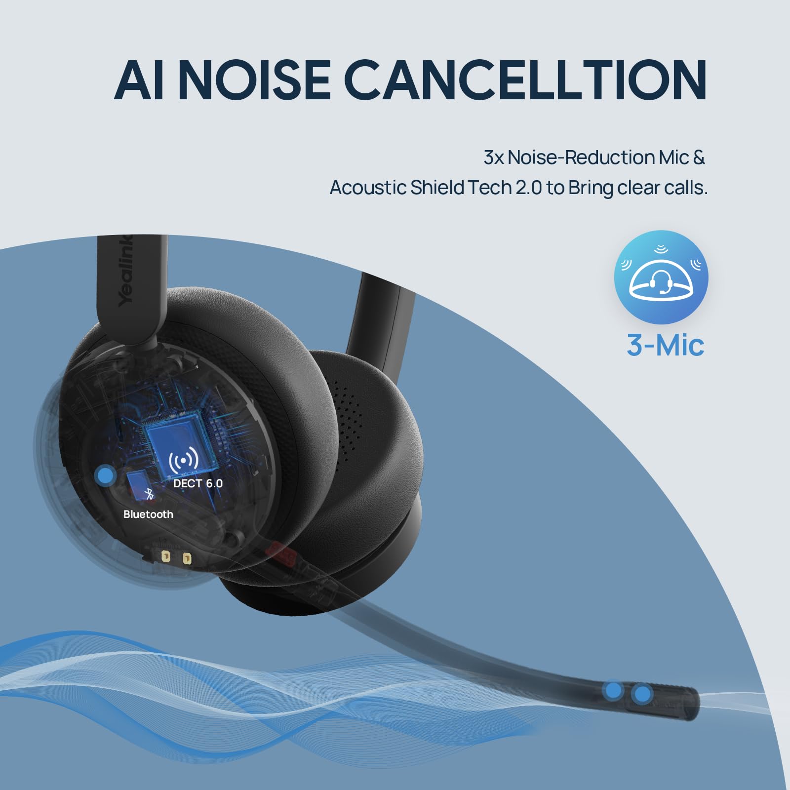 Yealink WH64 Dual UC DECT & Bluetooth Wireless Headset - 606ft Range, Zoom Certified, Noise Cancelling Mic, 32H Talk Time - Compatible with Office Phones, PC, Computer - Ideal for Remote Work, Call Centers & Video Conferencing