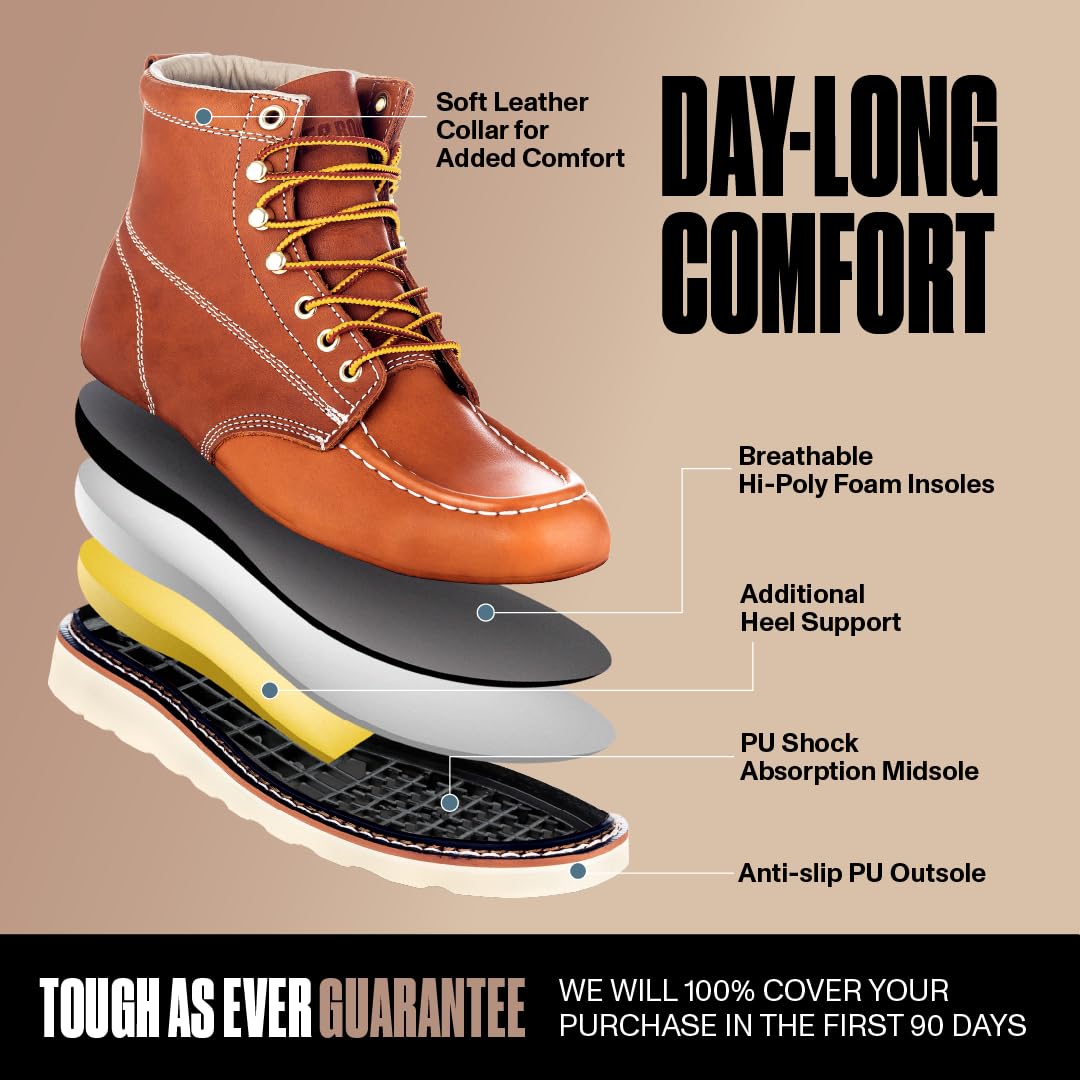EverFit Lightweight Men's Work Boots - Anti Slip, Shock Absorption, Oil Grain Leather with Goodyear Welt - Durable Construction Boots for Electricians, Roofing & Industrial Work - Perfect for Job Sites, Outdoor Labor & Heavy Duty Work Environments