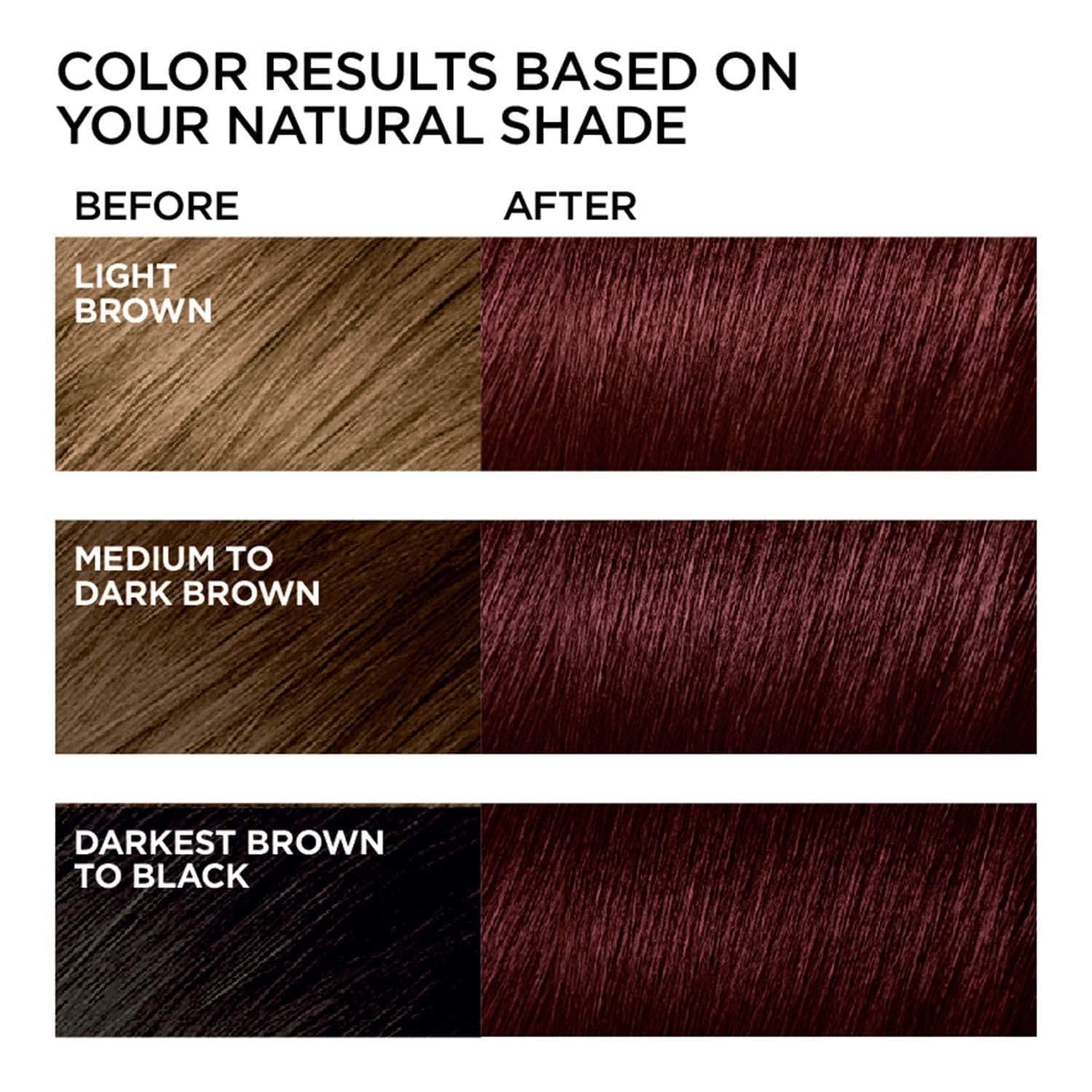 Instant Red Hair Color Shampoo - Herbal 3-in-1 Long Lasting Red Wine Tint for Women & Men (16.9 Fl Oz) | Vegan Hair Dye for Brunettes & Gray Coverage | Perfect for Parties, Cosplay & Daily Styling