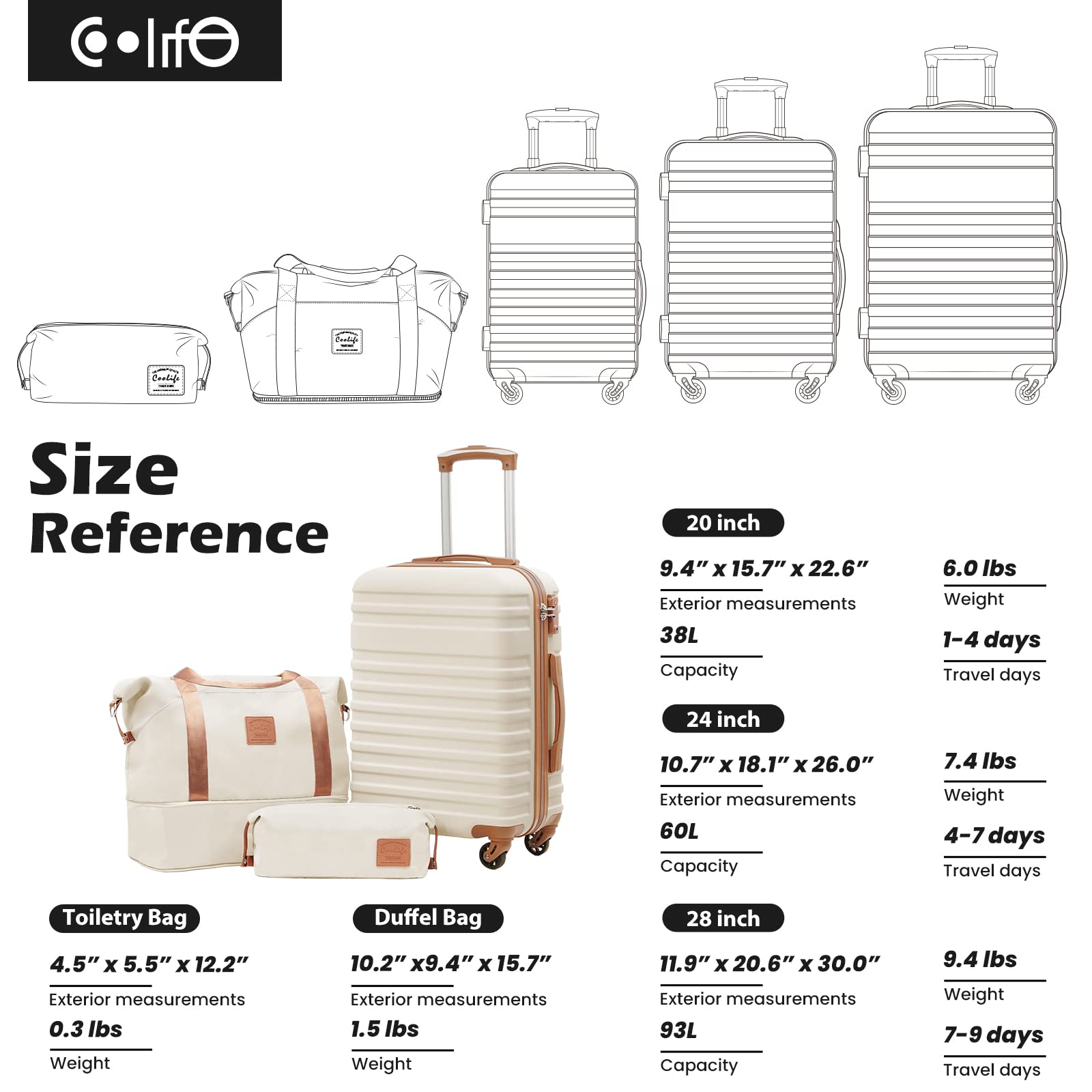 Coolife 3-Piece Hardside Luggage Set with TSA Lock & Spinner Wheels - 20