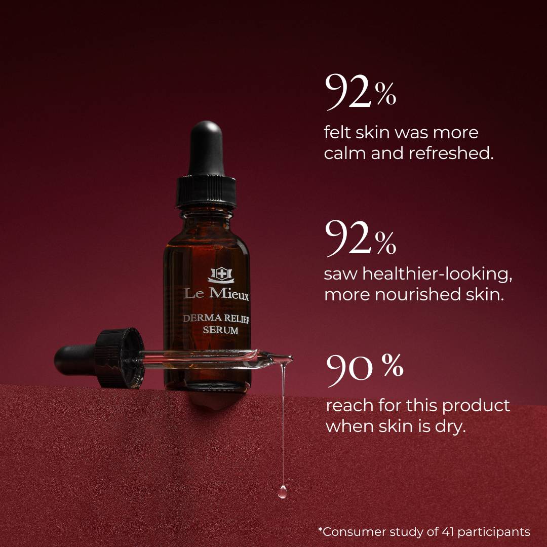 Derma Relief Serum for Face - Anti-Aging & Hydrating Skincare Treatment - Perfect for Dry, Sensitive Skin | Day & Night Use
