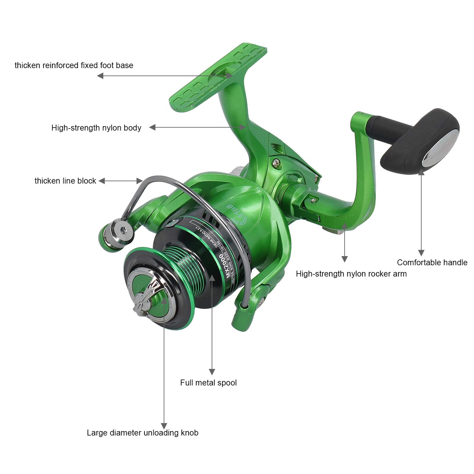MX2000 High Speed Metal Fishing Reel - Smooth Casting Saltwater & Freshwater Spinning Reel for Rock Fishing & Sea Rods | Durable Fishing Gear Accessories for Surf, Pier & Boat Angling
