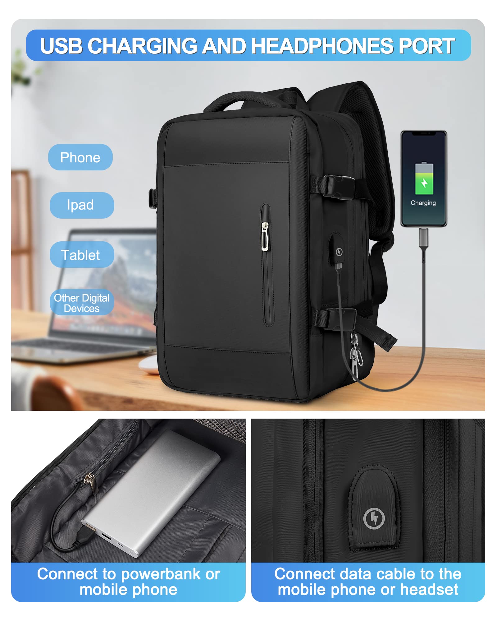 SZLX 45x36x20cm Cabin Backpack with USB Port - Waterproof Airplane Travel Bag for EasyJet & Ryanair (Fits 40x20x25cm) - Women's Casual Daypack for Commuting, Business Trips & Weekend Getaways