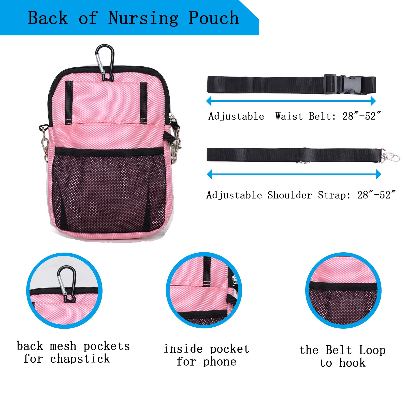 Nurse Fanny Pack - Medical Utility Waist Bag for Nurses, RNs & Vets - Durable Work Pouch with Multiple Pockets (Blue) - Perfect for Hospital Shifts, Vet Clinics & On-the-Go Healthcare Professionals