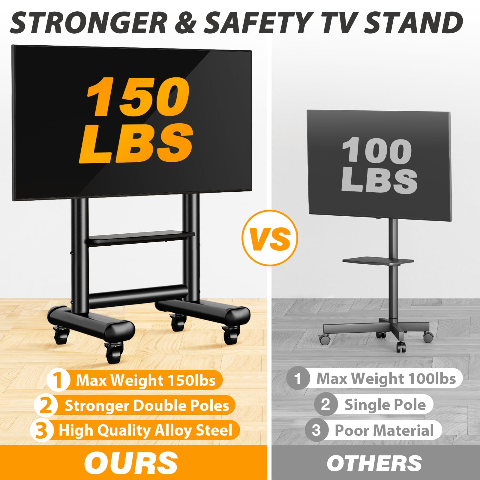 Heavy Duty Rolling TV Stand for 50-92 Inch Large TVs up to 150 Lbs - Height Adjustable Mobile TV Cart with Storage Shelf - Upgraded Portable TV Stand on Wheels for Living Room, Office, Trade Show - Perfect for Home Theater, Conference Rooms & Commercial Displays