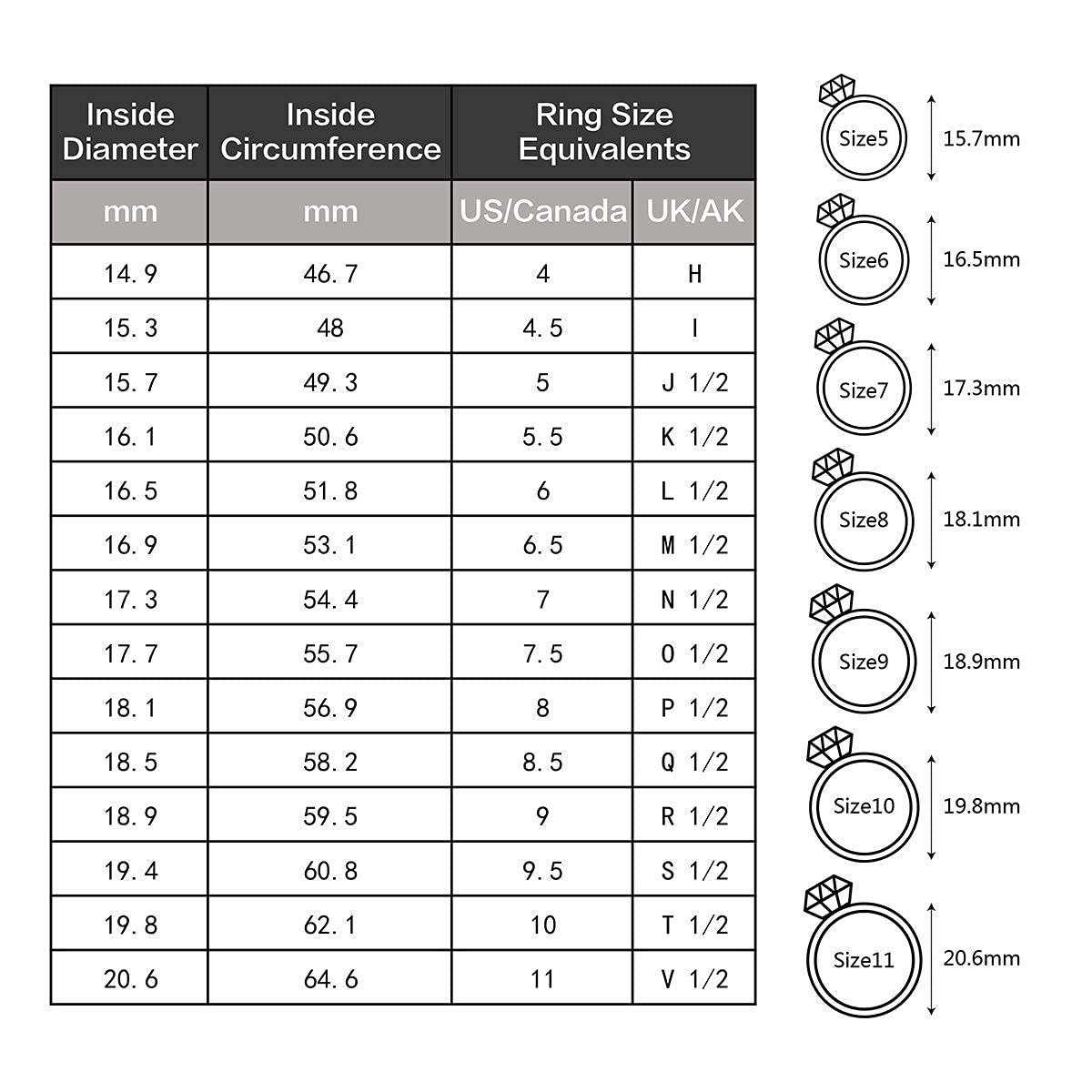 SISGEM 10K 14K 18K White Gold Moissanite Engagement Ring for Women - 1 Carat Round Cut Wedding Band, Anniversary & Birthday Gift (Size 5-11) | Perfect for Proposals, Bridal Jewelry & Special Occasions