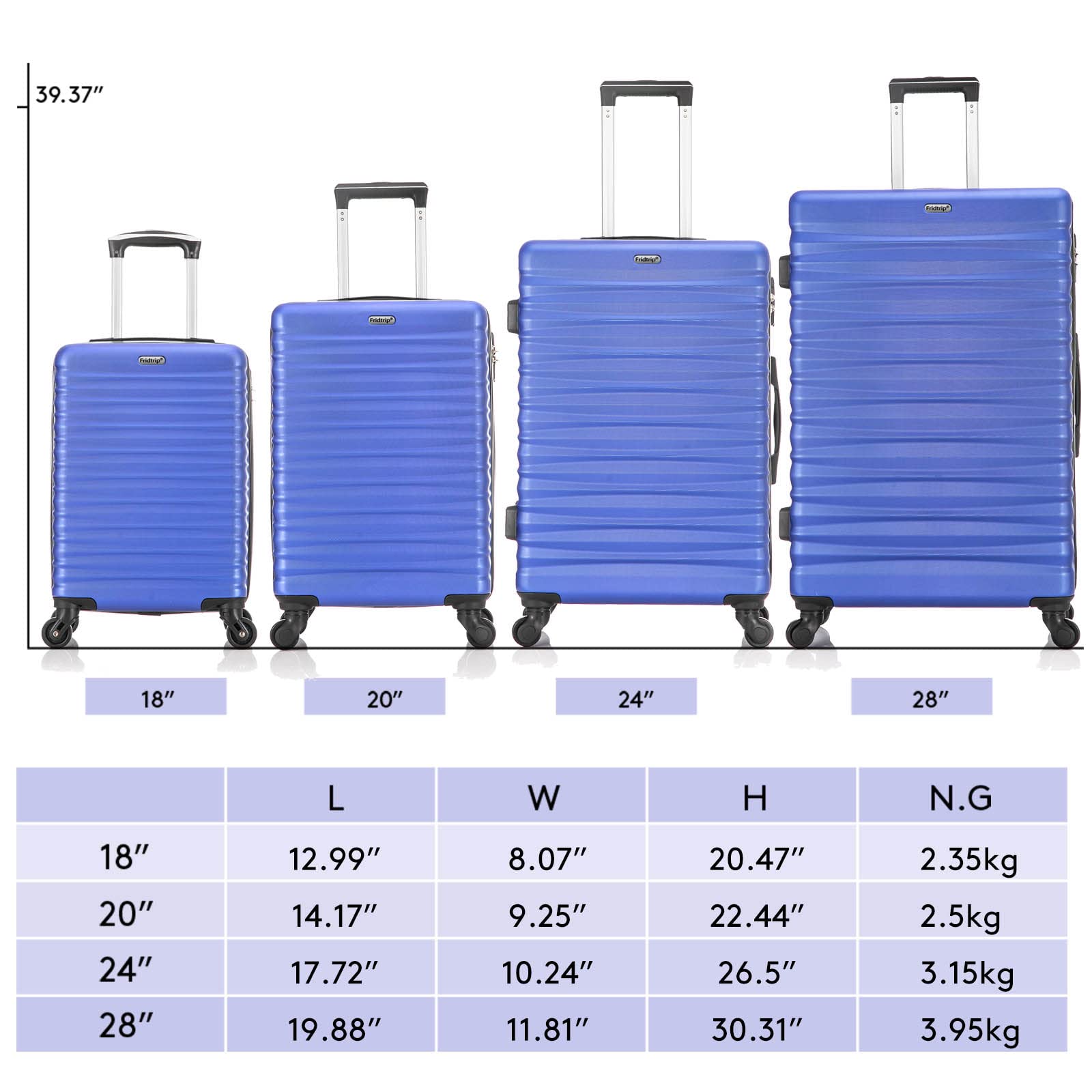 Yotefe 4-Piece Hardshell Luggage Set with Multi-Directional Spinner Wheels & TSA Lock - Blue Suitcase for Travel, Vacation & Business Trips