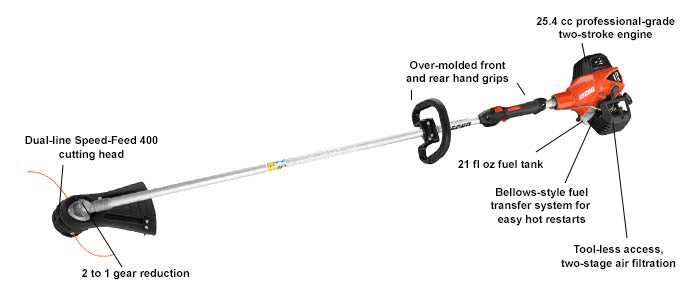 ECHO SRM 2620T Pro 25.4cc 2-Stroke Gas Powered Commercial String Trimmer - Heavy Duty Weed Eater for Professional Landscaping & Lawn Care