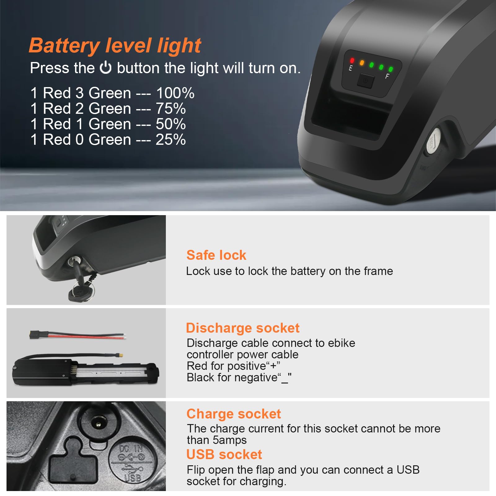 48V 10Ah Lithium Ebike Battery with 2A Fast Charger - 30A BMS, USB Output, Safe Lock & LED Indicator - Compatible with 0-1400W Electric Bikes - Perfect for Commuting, Mountain Biking & Urban Riding (Includes Charger)
