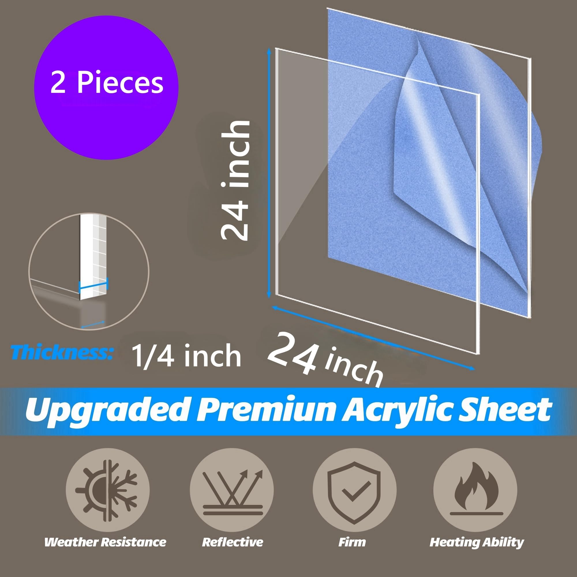 1/4 Inch Thick Clear Acrylic Sheets 24x24 Inch - 2 Pack Plexiglass Panels for DIY Displays, Signs, Craft Projects - Shatter-Resistant & UV Protected - Perfect for Home Decor, Office Partitions & Art Projects