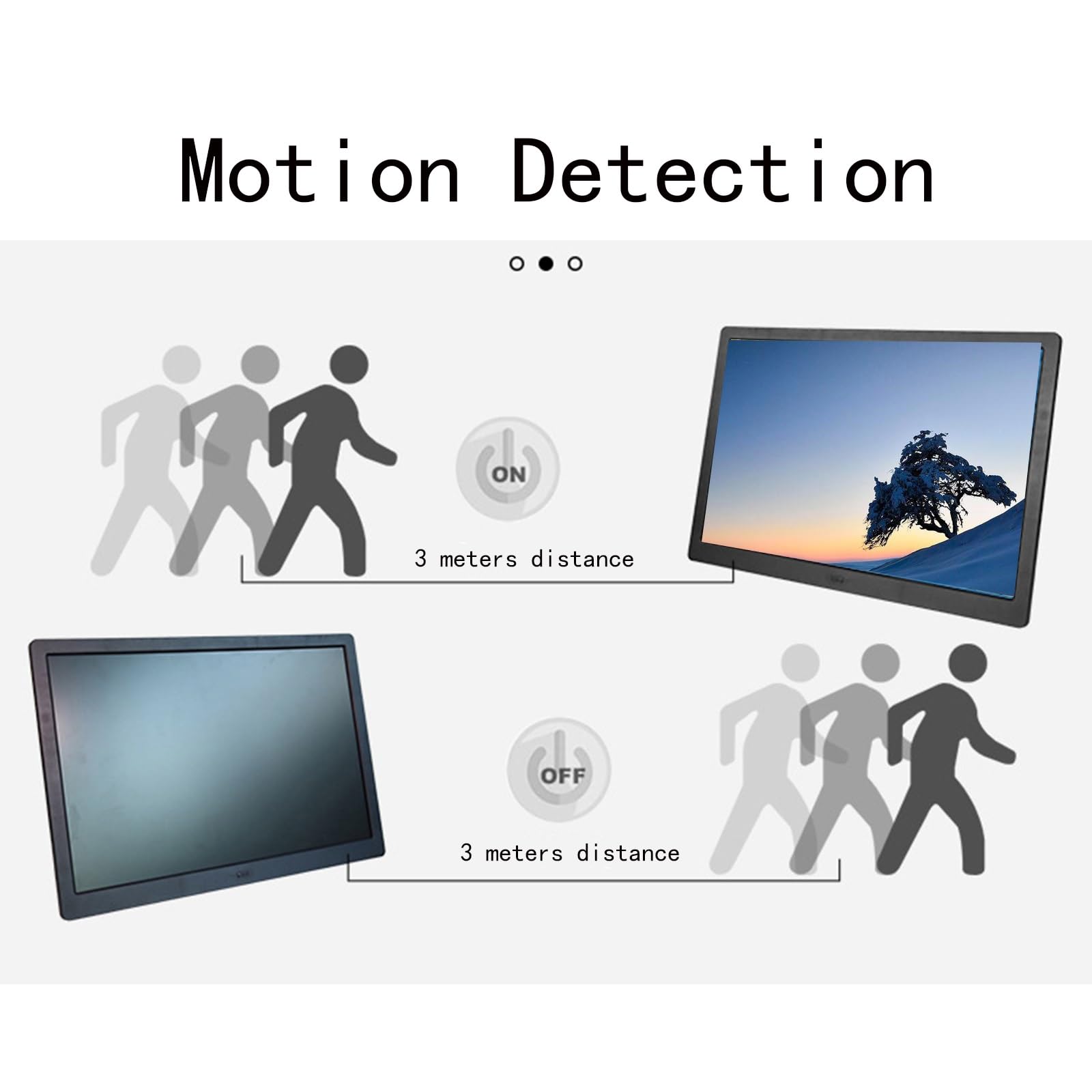 27-inch Digital Photo Frame with HD IPS Screen - WiFi & Auto Power On/Off - Perfect for Home, Office & Advertising (Black, No WiFi)