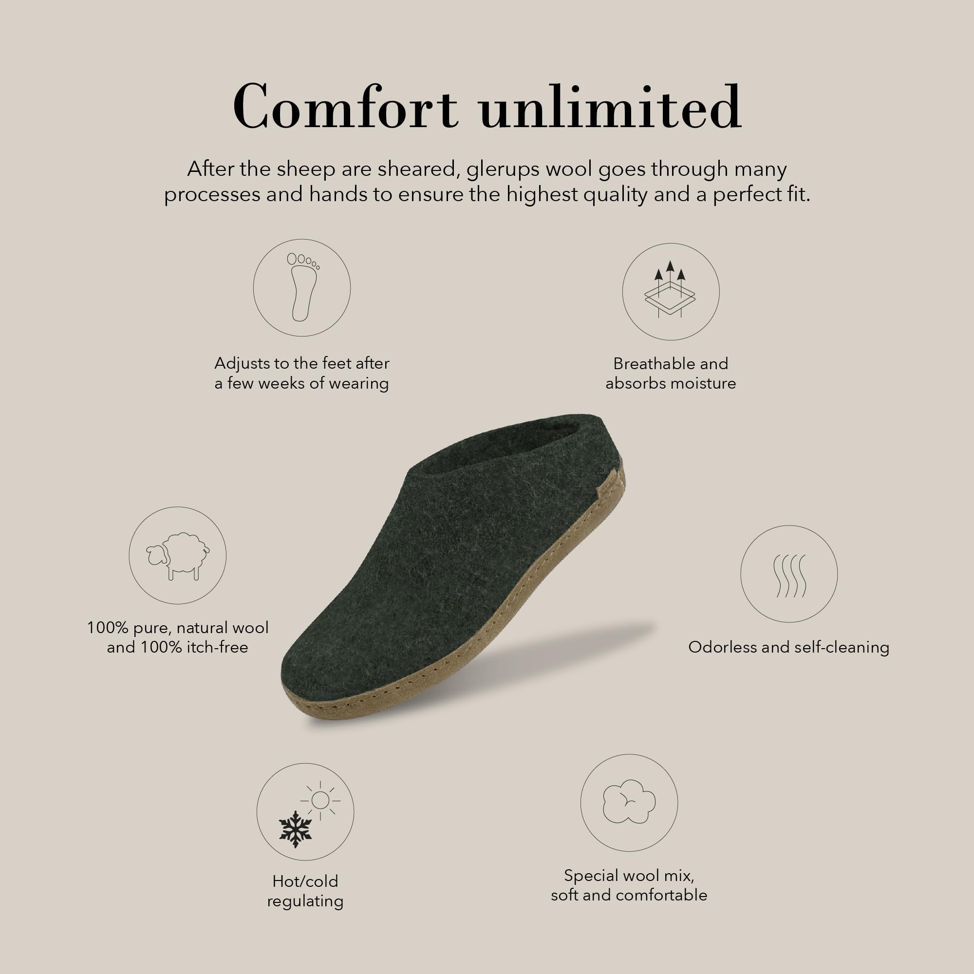 Glerups Unisex B-09 Wool Felt Slippers Size 46 M (US 12) - Comfortable Indoor House Shoes for Men & Women - Perfect for Home, Office, and Relaxation