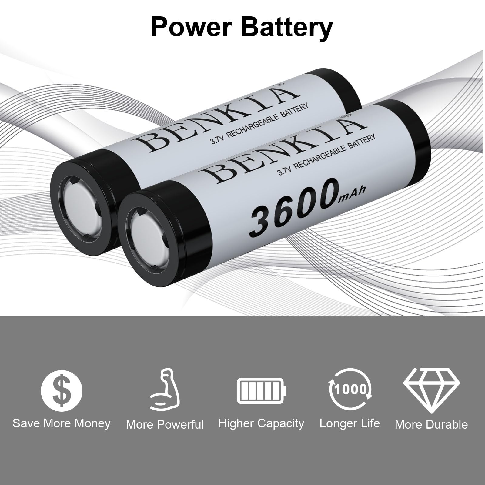 18650 Rechargeable Battery 3.7V 3600mAh Flat Top - 2 Pack High Capacity Lithium Ion Batteries for Flashlights, Headlamps & LED Devices | Perfect for Camping, Emergency Kits & Outdoor Gear