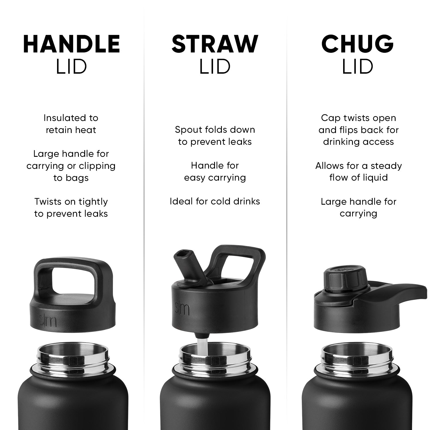 Summit Insulated Water Bottle with 3 Lids - Straw, Chug & Handle | Leakproof Stainless Steel Thermos for Gym, Hiking & Outdoor Activities