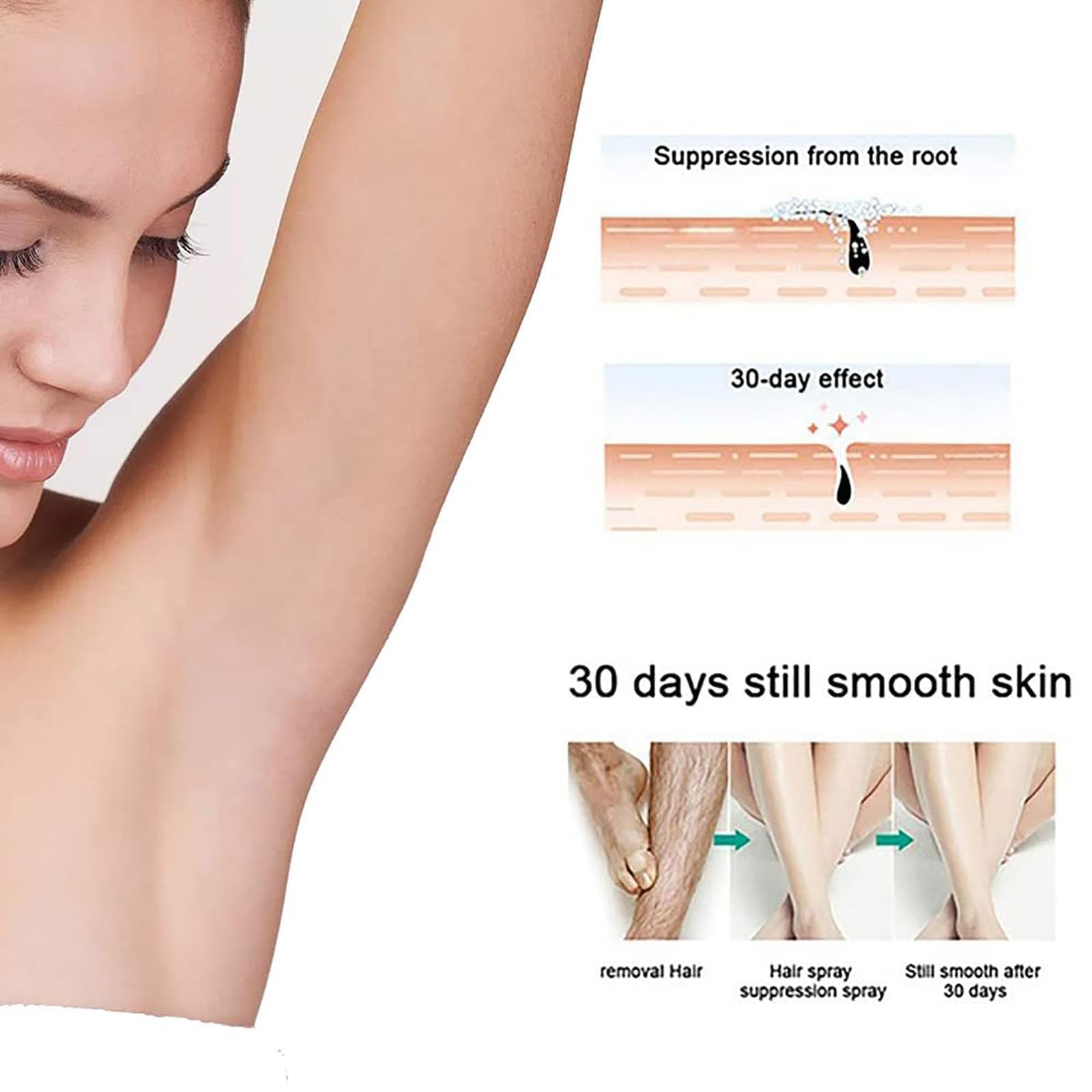 Detvfo Hair Removal Mousse - Painless & Smooth Foam Spray for Women & Men, Lasting Results, 3-Pack - Perfect for Legs, Arms, Bikini Line & Underarms at Home