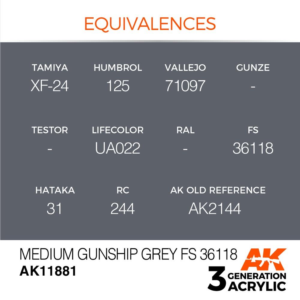 AK Interactive AK11881 Air Series Medium Gunship Grey FS 36118 - 17ml Acrylic Model Paint for Aircraft & Military Models - Perfect for Scale Modeling, Dioramas & Miniature Painting