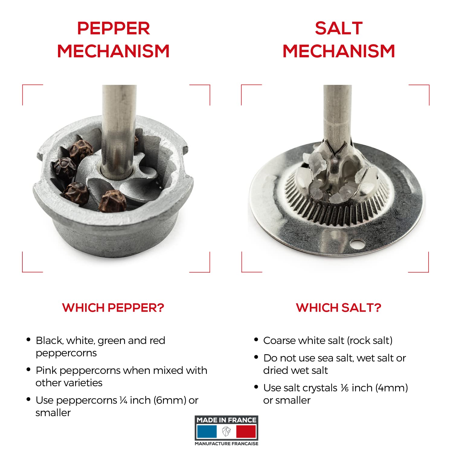 Peugeot Paris Manual Pepper Mill - Adjustable Coarseness - Premium Beechwood & Gloss Black Finish - Perfect for Kitchen, Dining Table & Gourmet Cooking