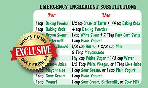 Kitchen Baking & BBQ Magnet Set - Big Font Conversion Chart & Meat Guide for Cooking Gifts