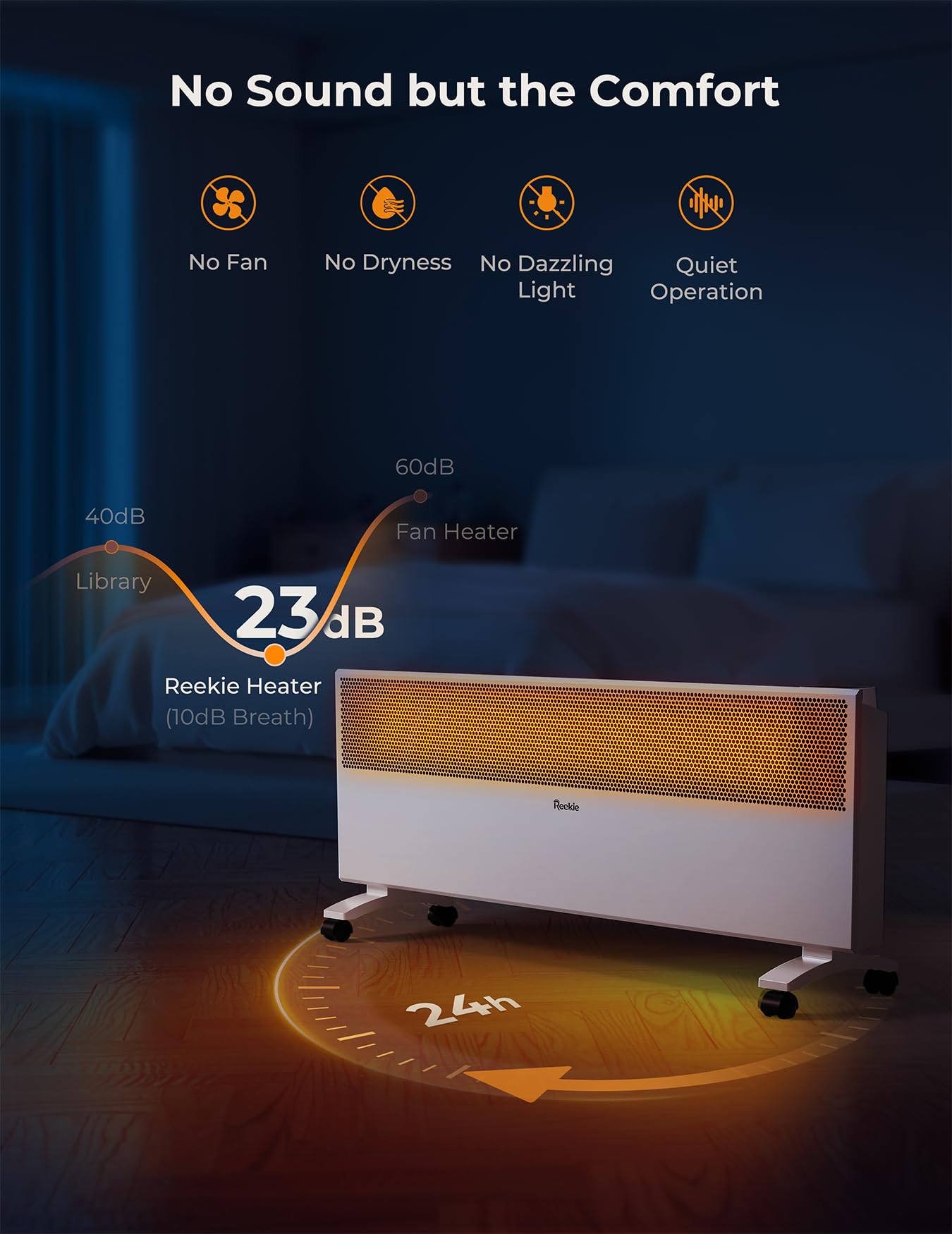 Reekie 1500W Convection Panel Space Heater with Smart Thermostat & WiFi App Control - Portable Electric Mica Infrared Heater for Indoor Use, Bedroom, Office - Works with Alexa, Wall Mount or Standing - Perfect for Winter Heating & Energy Saving