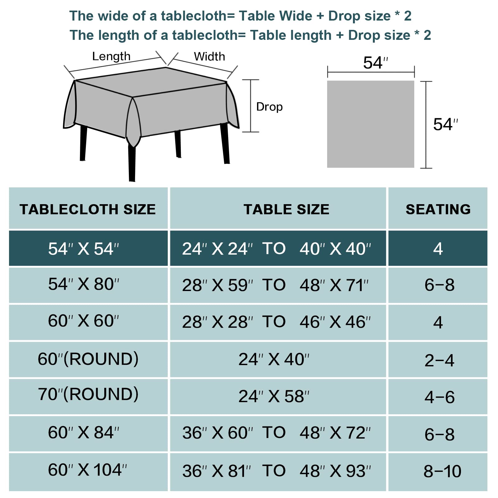 Premium Black Square Tablecloth - Wrinkle Resistant & Waterproof Linen Fabric - 54 x 54 Inch Washable Table Cover for Dining Room, Restaurant, and Outdoor Patio Use