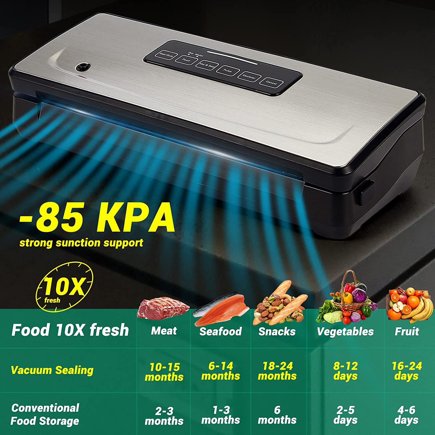 INK VS02 Vacuum Sealer Machine - Food Saver for Freshness Preservation | Perfect for Meal Prep, Sous Vide & Long-Term Food Storage