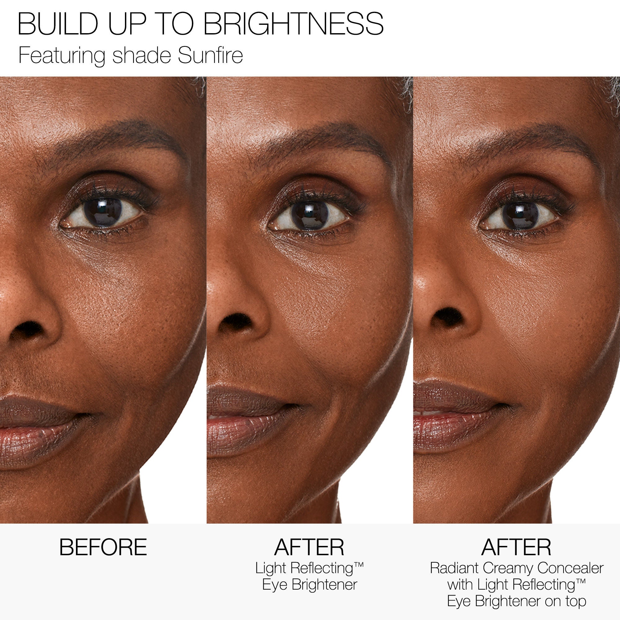 Best Light Reflecting Eye Brightener for Dark Circles & Puffiness - Brightening Under Eye Concealer for Day & Night Use - Perfect for Makeup & Skincare Routine