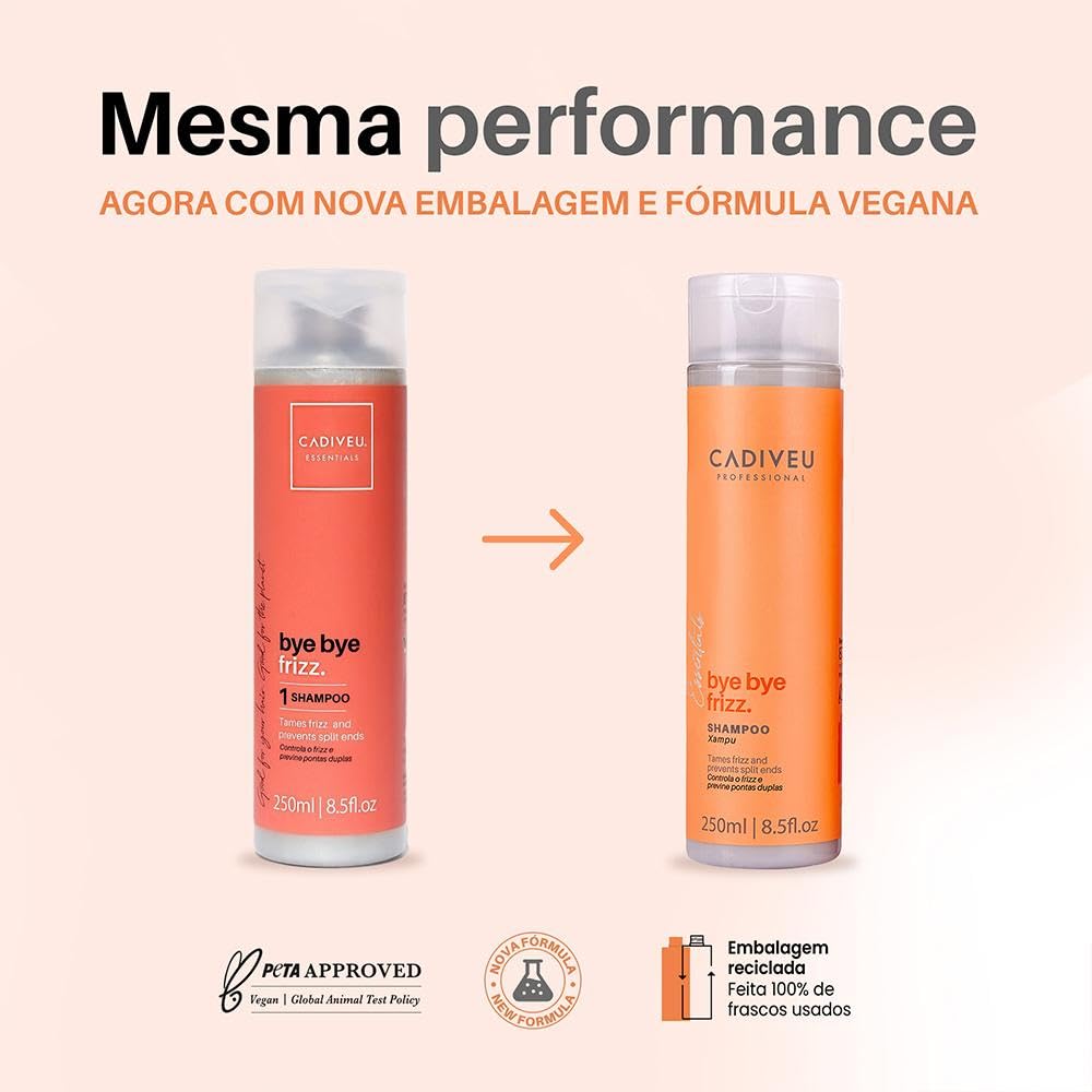 CADIVEU Anti-Frizz Shampoo for Smooth & Shiny Hair - 8.5oz (250ml) - Sulfate Free & Keratin Enriched - Perfect for Dry, Damaged & Curly Hair Care - Salon Quality Results at Home