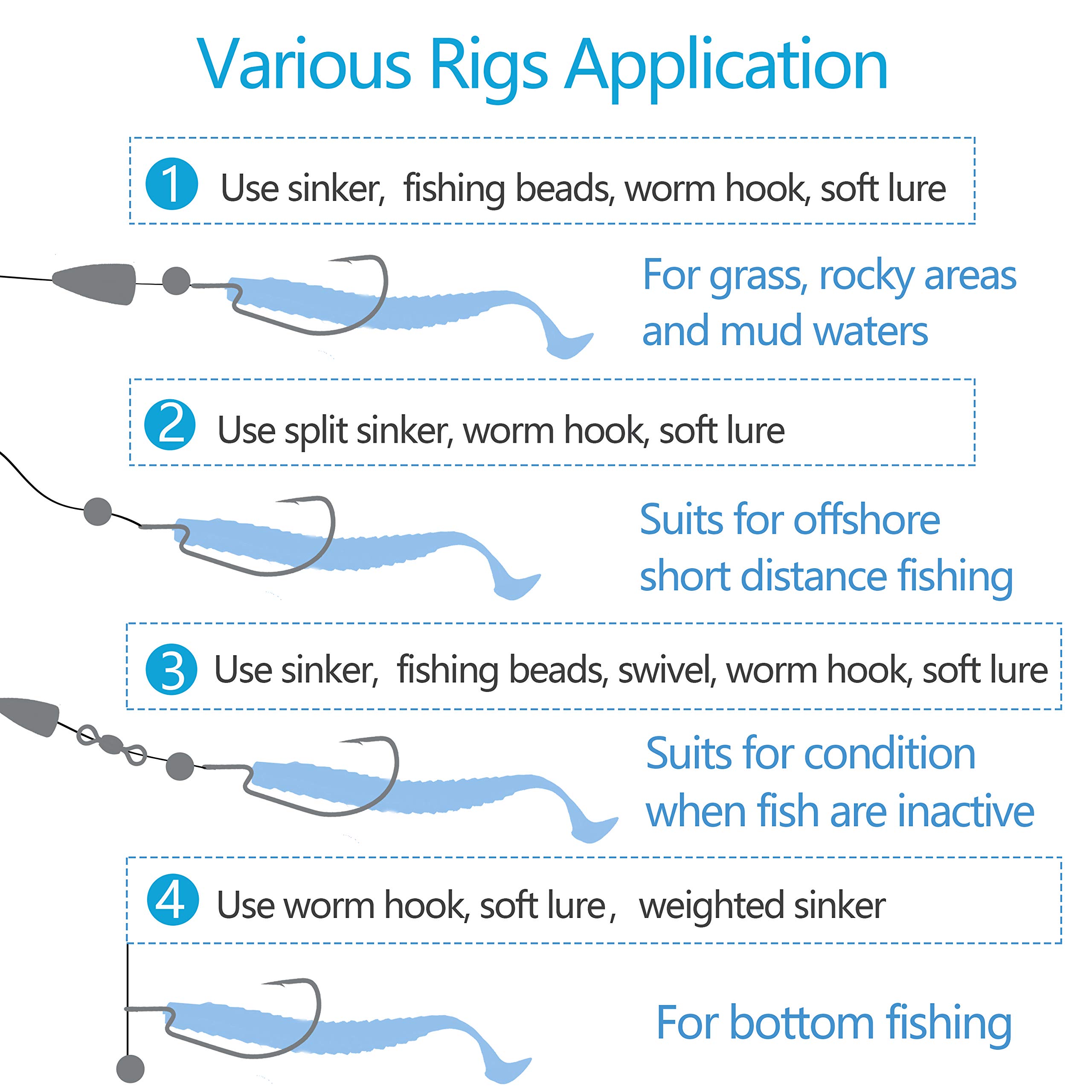 3X Strong EWG Offset Worm Hooks - Texas Rig Bass Fishing Hooks for Soft Plastic Baits (1-5/0 Size) - Perfect for Bass, Trout & Freshwater Fishing | Ideal for Weedless Presentations & Jigging