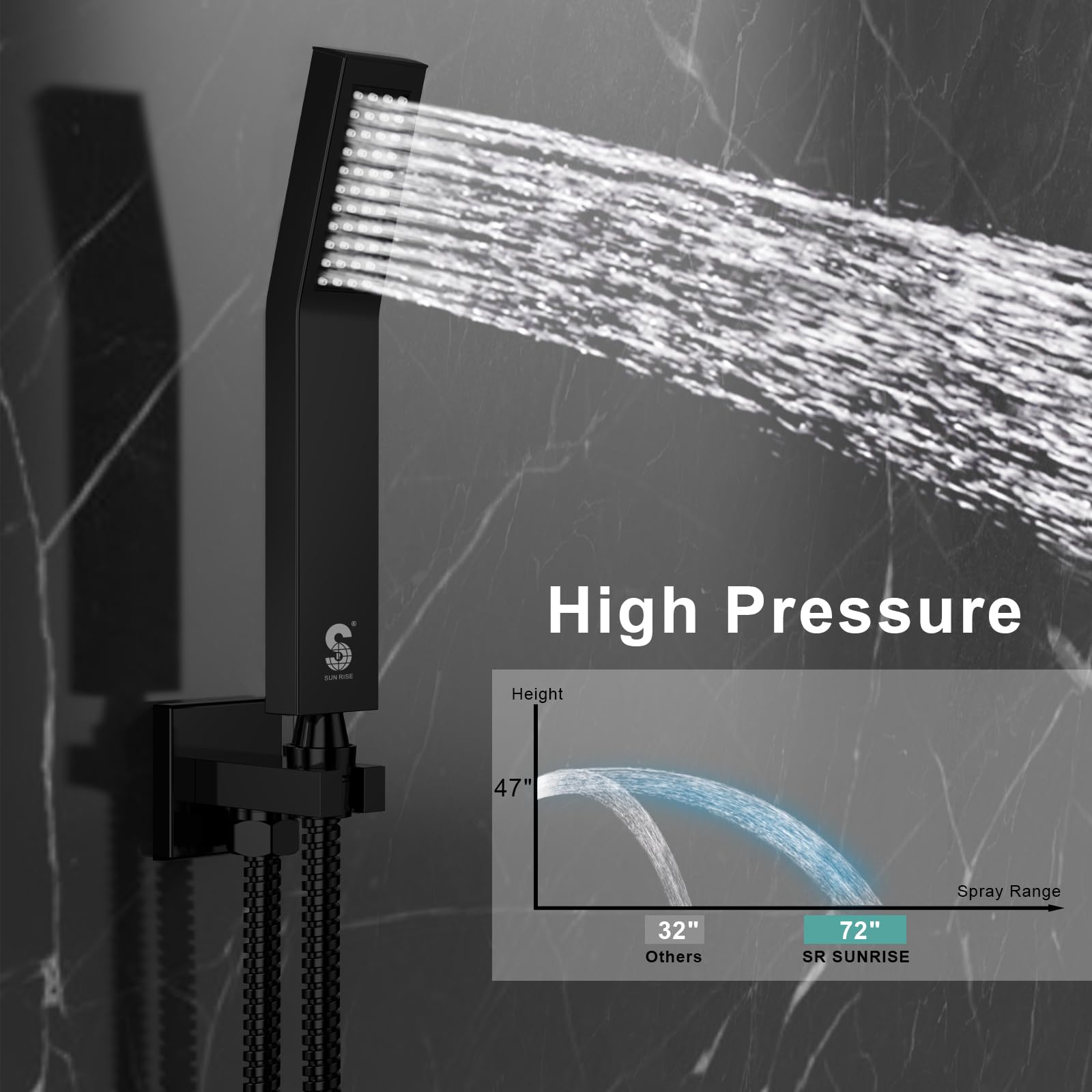 SR SUN RISE 12 Inch Modern Shower System with Tub Spout - All Metal Square Rainfall Shower Head & Handheld Shower Combo, 1.8GPM Flow Rate, Matte Black Finish - Includes Valve & Trim Kit for Bathroom Renovation & Luxury Spa Experience
