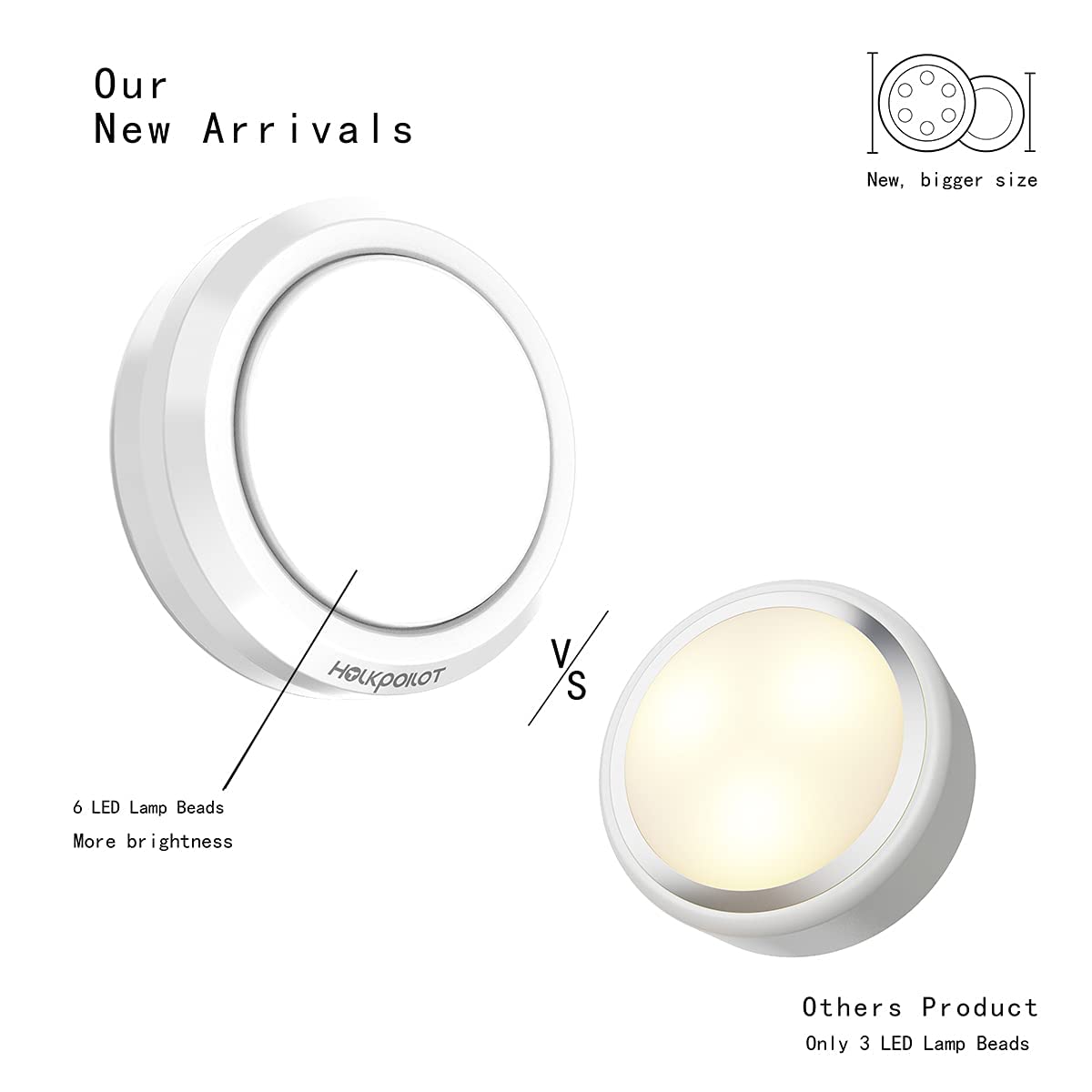 HOLKPOILOT 6-Pack Puck Lights with Remote Control - Battery Operated Under Cabinet Lighting for Kitchen, Counter, Ceiling & Closet - Stick-On White LED Puck Lights for Home Decor & Task Lighting