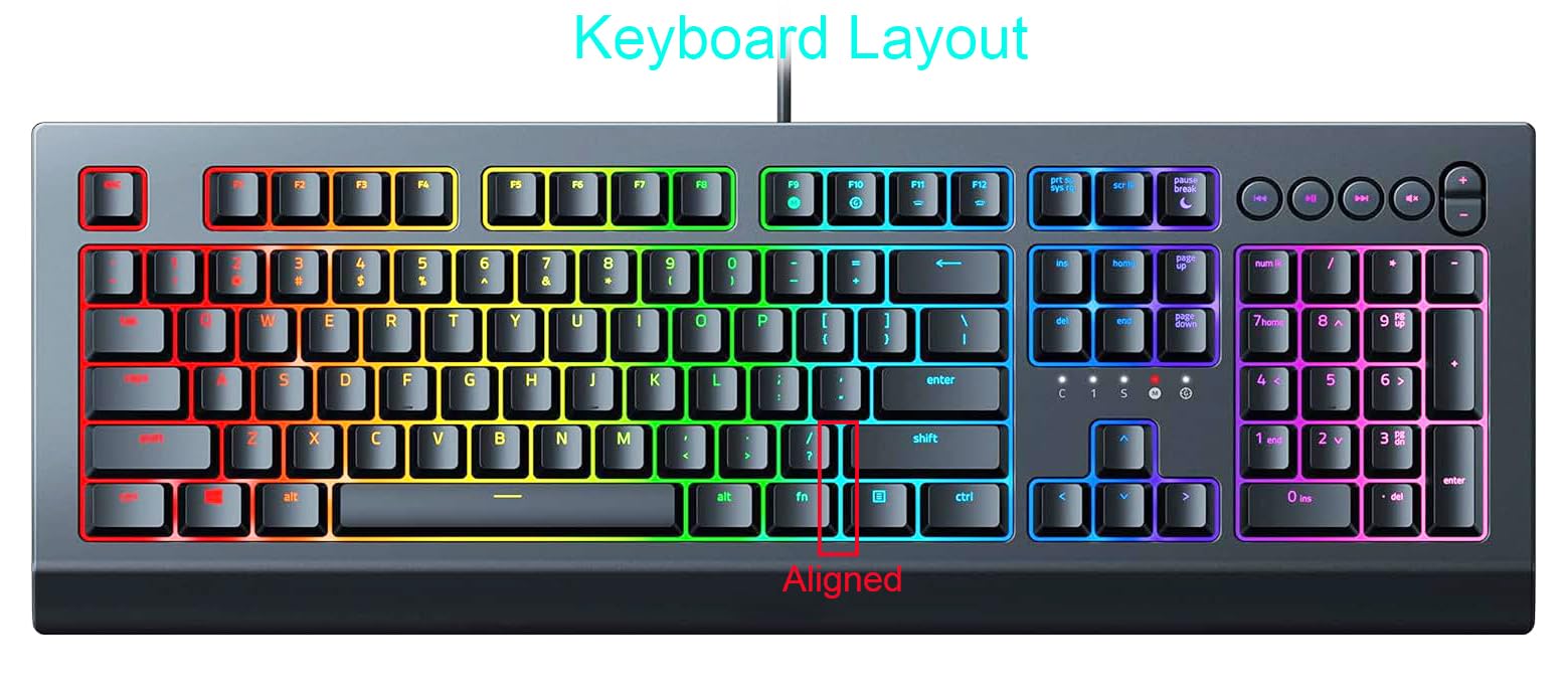 Premium Clear Silicone Keyboard Skin Cover for Razer Ornata Chroma, Cynosa V2, Cynosa Lite & Cynosa Chroma Gaming Keyboards | Dustproof & Waterproof Protection | Perfect for Gaming, Office & Home Use