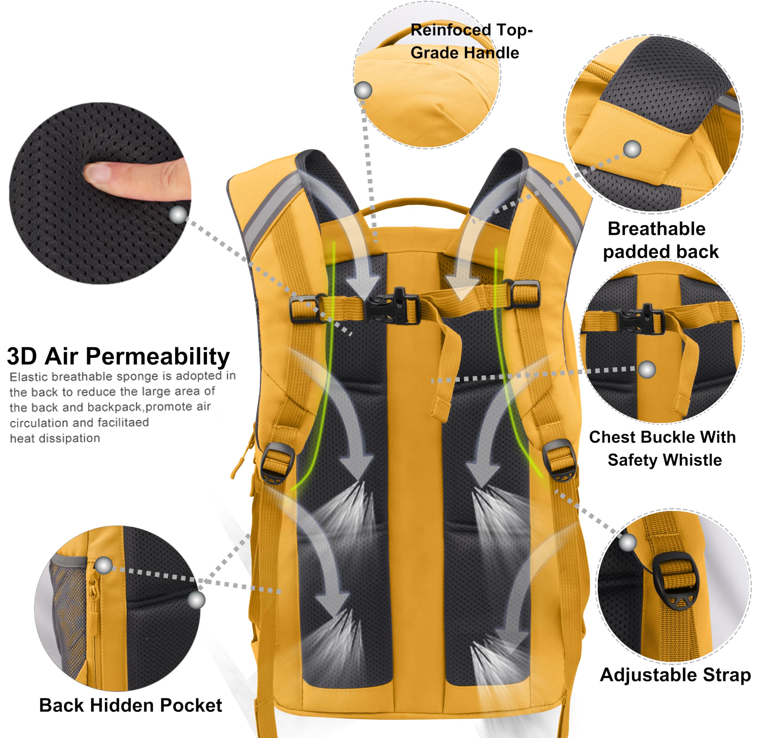 Waterproof Hiking Backpack for Men & Women - Travel, College & Sports (Yellow)
