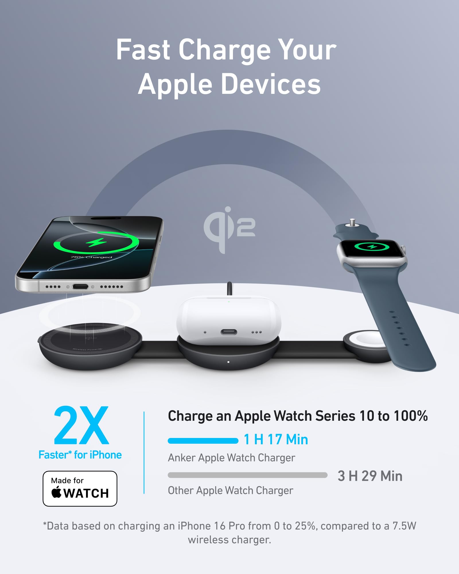 Anker MagGo UFO 3-in-1 Wireless Charging Station - Qi2 Certified 15W Fast Charger for iPhone 16/15/14, AirPods & Apple Watch | Foldable Travel Charger | Perfect for Home, Office & Travel Use