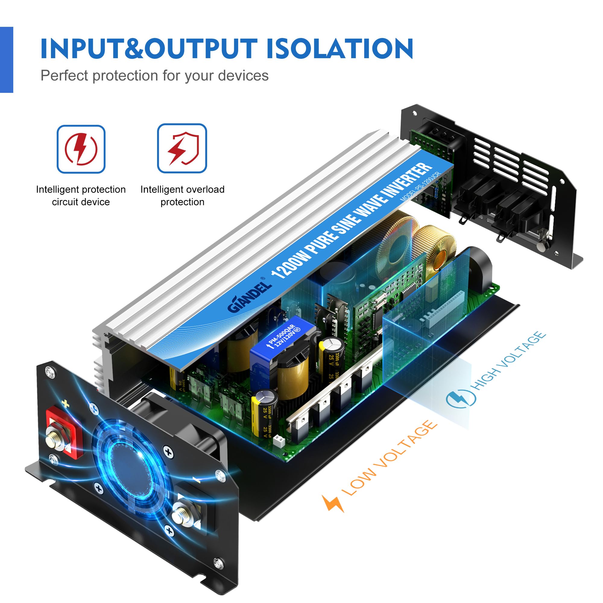 1200W Pure Sine Wave Power Inverter 12V DC to 120V AC with USB-C PD30W & QC3.0 Fast Charging - Compatible with Lithium Batteries, RVs, Solar Systems, Cars - UL Certified with Fuses & Wired Remote for Emergency Power & Outdoor Use