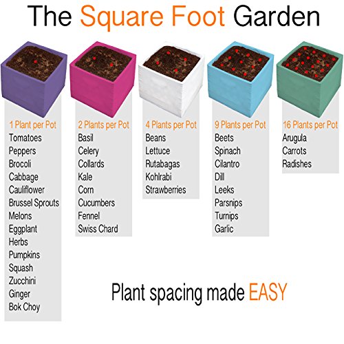 4 Pack Stretch Grow Fabric - Convert Milk Crate into Versatile Planter for Vegetables, Herbs & Flowers | Customizable Color | Indoor/Outdoor Gardening Solution