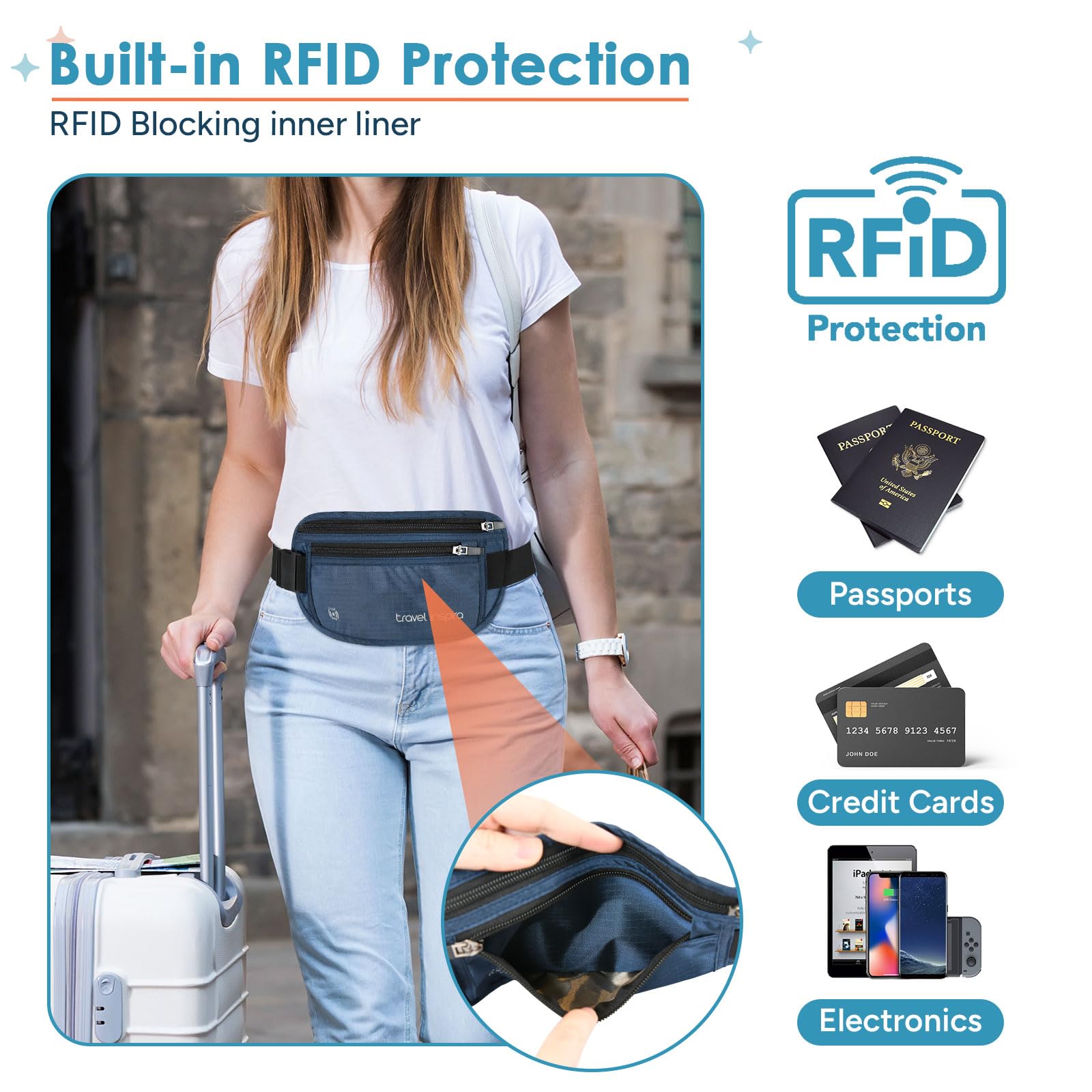 Slim Anti-Theft RFID Blocking Travel Money Belt - Hidden Passport Holder for Credit Cards, Cash & Documents - Navy Blue - Perfect for Airports, Sightseeing & International Travel Security