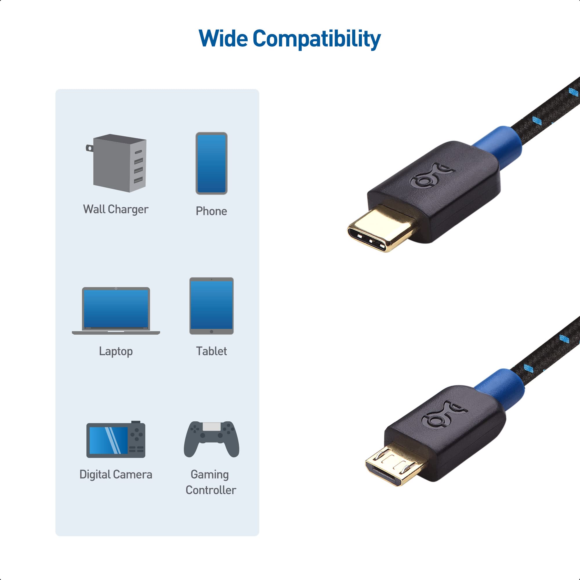 Premium Braided USB C to Micro USB Cable 3.3ft - Fast Charging & Data Sync - Durable Nylon Jacket - Compatible with Samsung, Android & More (Black) - Perfect for Travel, Office & Home Charging