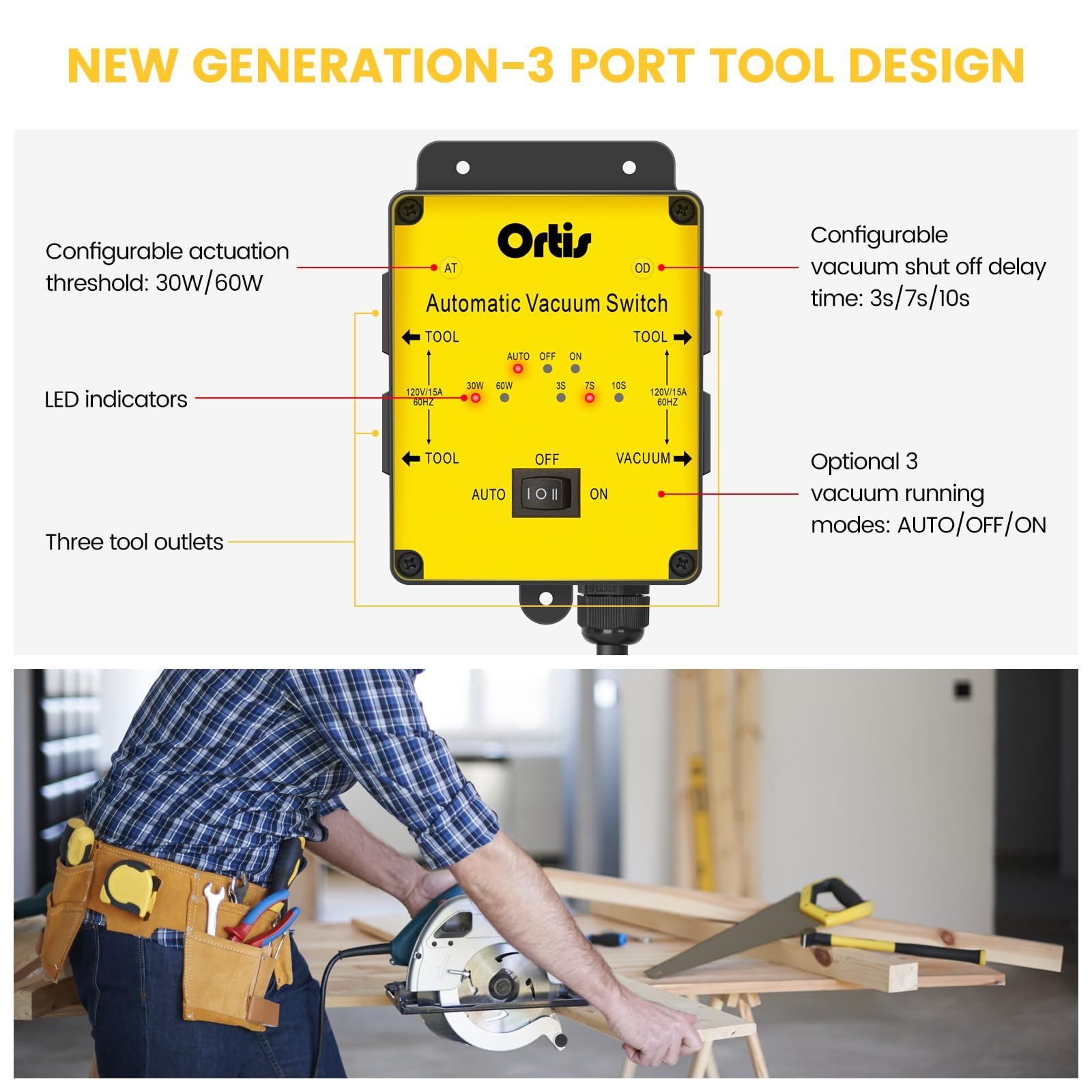 2025 New Automatic Vacuum Switch - Ortis Dust Control Autoswitch for 3 Power Tools | Delay Vacuum On/Off to Prevent Circuit Overload | Adjustable Actuation Threshold | Perfect for Woodworking, Construction & DIY Projects