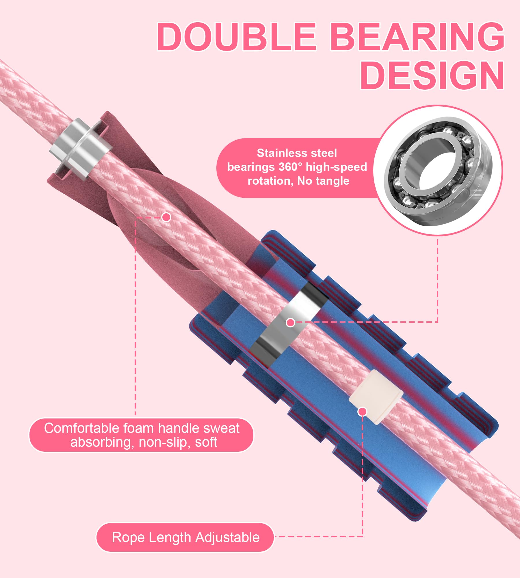 Adjustable Jump Rope for Women & Men - Premium Fitness Skipping Rope for Workouts, Cardio & Home Exercise - Perfect for CrossFit, Boxing Training & Weight Loss
