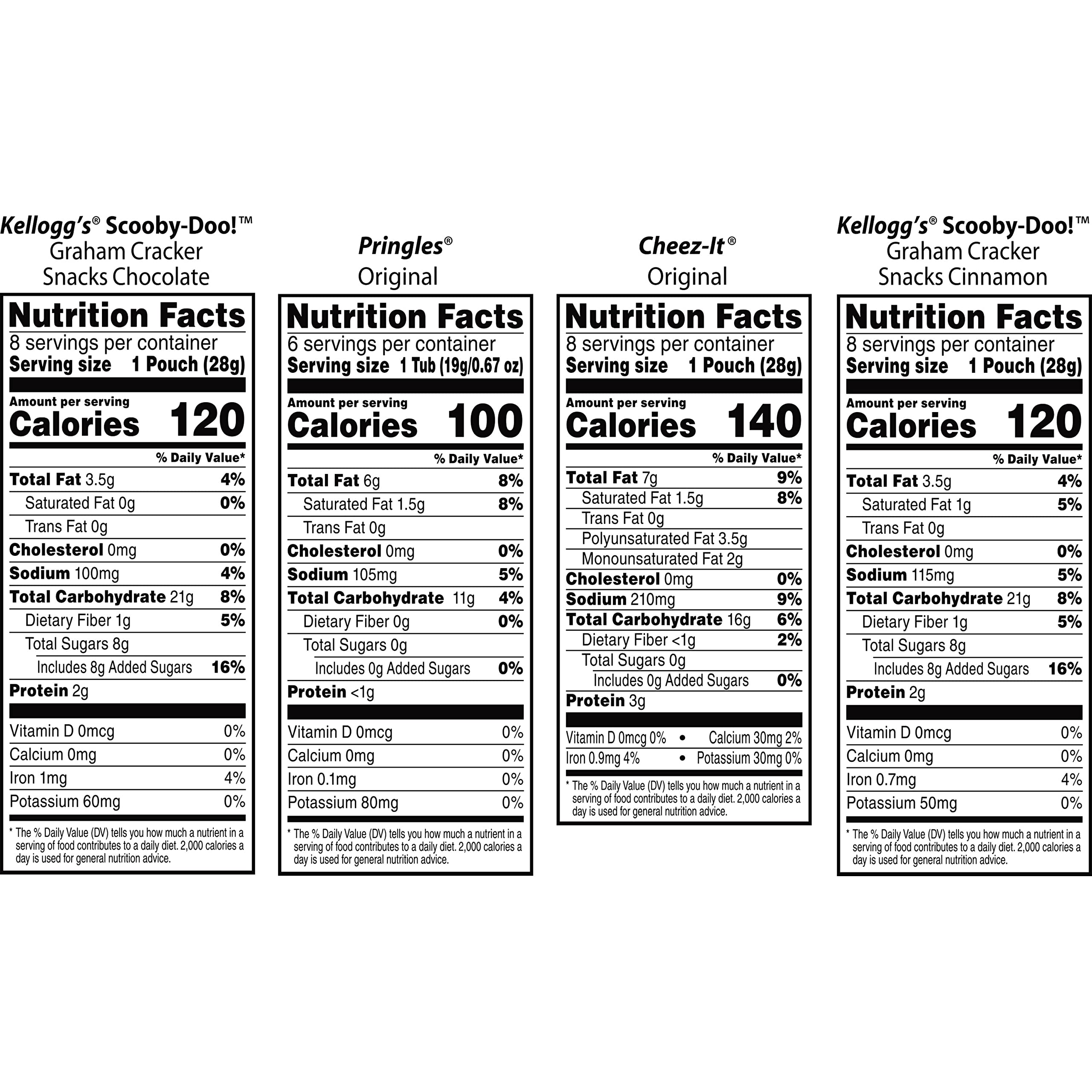 Kellogg's Sweet and Salty Snack Variety Pack - 28oz Box (4 Count) | Granola Bars, Trail Mix & Nut Clusters | Perfect for Office, School Lunch & On-the-Go Snacking